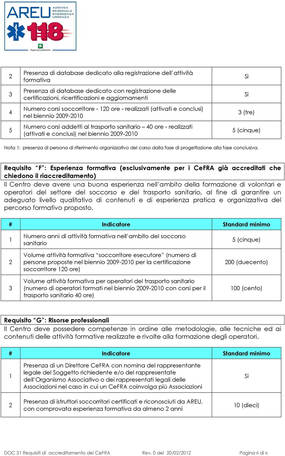 Nota : presenza di persona di riferimento organizzativo del corso dalla fase di progettazione alla fase conclusiva.