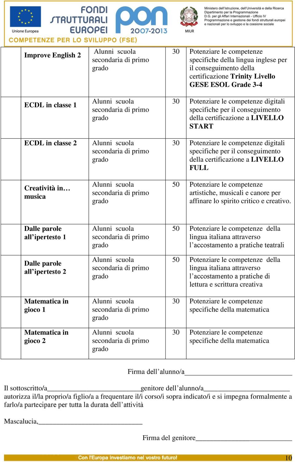 certificazione a LIVELLO FULL 50 Potenziare le competenze artistiche, musicali e canore per affinare lo spirito critico e creativo.