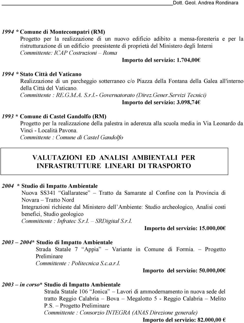 704,00 1994 * Stato Città del Vaticano Realizzazione di un parcheggio sotterraneo c/o Piazza della Fontana della Galea all'interno della Città del Vaticano. Committente : RE.G.M.A. S.r.l.- Governatorato (Direz.