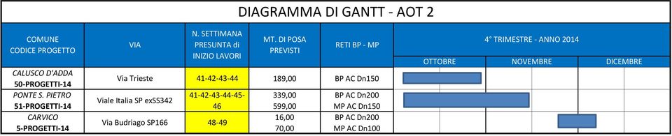 Viale Italia SP exss342 41-42-43-44-45-46 Via Budriago SP166 48-49 339,00 599,00