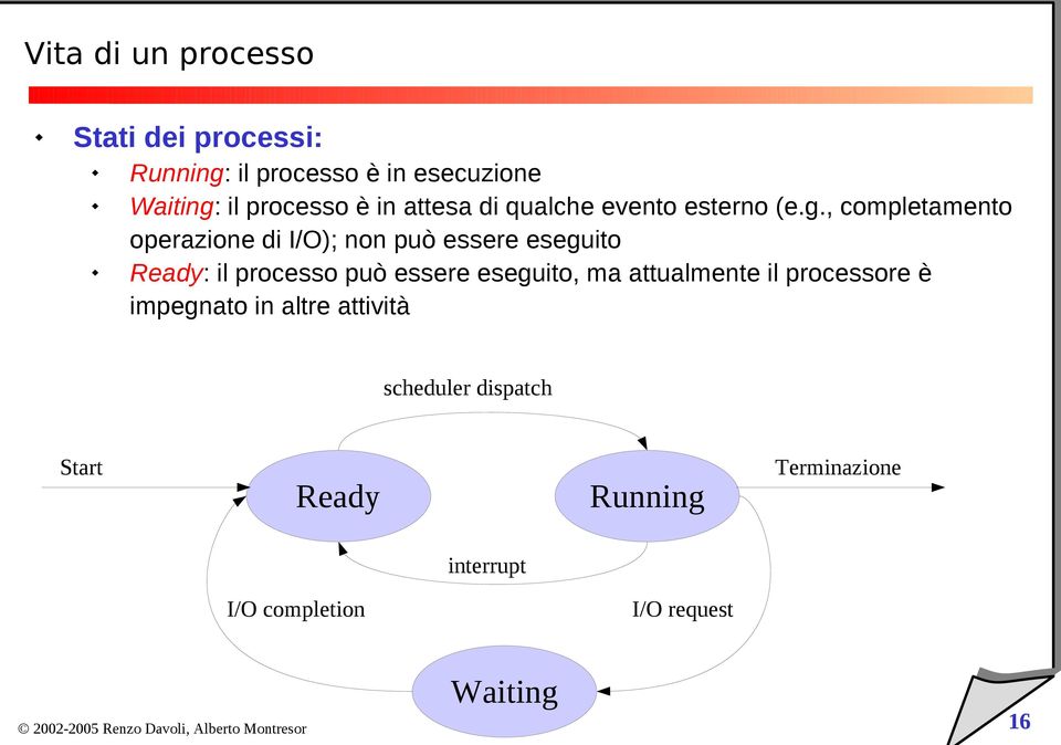 , completamento operazione di I/O); non può essere eseguito Ready: il processo può essere eseguito,