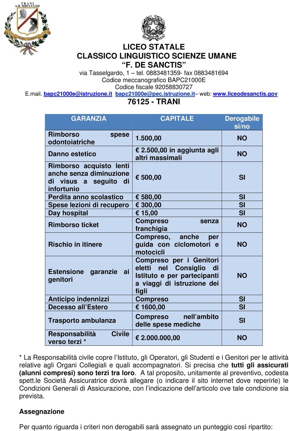 300,00 SI Day hospital 15,00 SI Rimborso ticket Compreso senza franchigia NO Compreso, anche per Rischio in itinere guida con ciclomotori e motocicli NO Estensione garanzie ai genitori Compreso per i