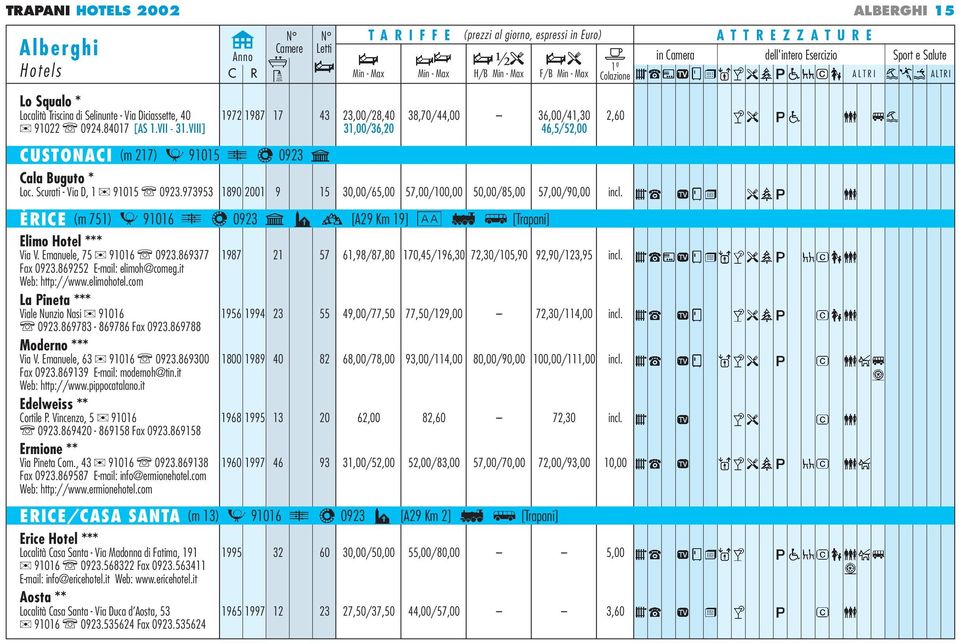 Scurati - Via D, 1 91015 0923.973953 1890 2001 9 15 30,00/65,00 57,00/100,00 50,00/85,00 57,00/90,00 incl. ÈRICE (m 751) 91016 0923 [A29 Km 19] [Trapani] Elimo Hotel *** Via V.
