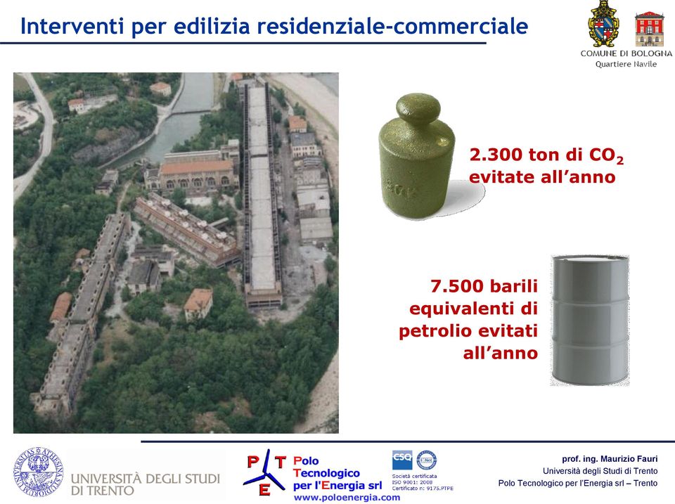 300 ton di CO 2 evitate all anno 7.