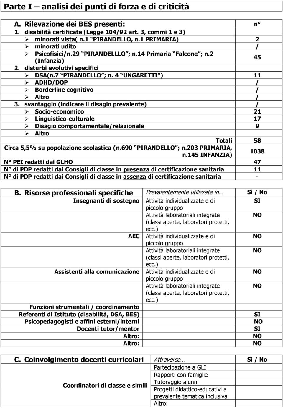 4 UNGARETTI ) 11 ADHD/DOP / Borderline cognitivo / Altro / 3.