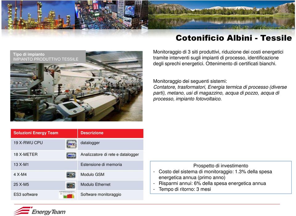 Monitoraggio dei seguenti sistemi: Contatore, trasformatori, Energia termica di processo (diverse parti), metano, usi di magazzino, acqua di pozzo, acqua di processo, impianto fotovoltaico.