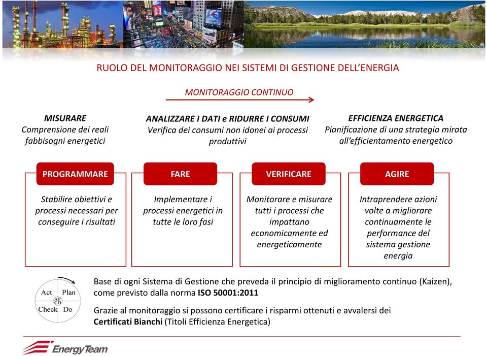 per conseguire i risultati Implementare i processi energetici in tutte le loro fasi Monitorare e misurare tutti i processi che impattano economicamente ed energeticamente Intraprendere azioni volte a