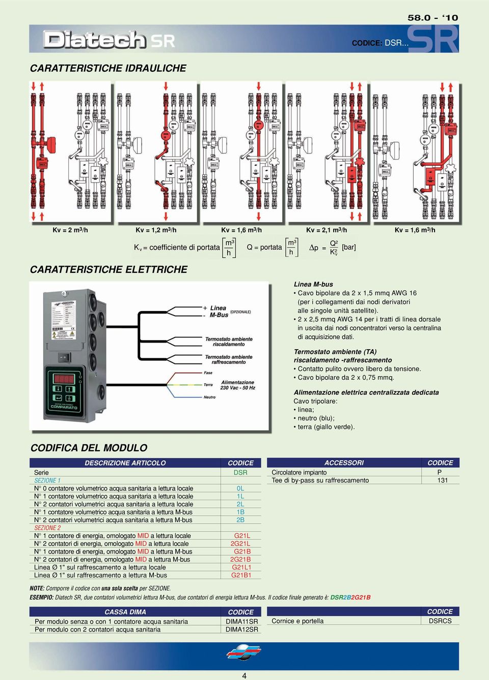 Termostato ambiente (TA) riscaldamento -raffrescamento Contatto pulito ovvero libero da tensione. Cavo bipolare da 2 x 0,75 mmq.