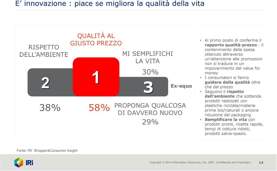 rispetto dell ambiente che sottende prodotti realizzati con plastiche riciclate/materie prime bio/naturali o ancora riduzione del packaging Semplificare la vita