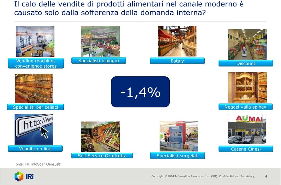Vending machines convenience stores Specialisti biologici Eataly Discount -1,4% Specialisti per celiaci