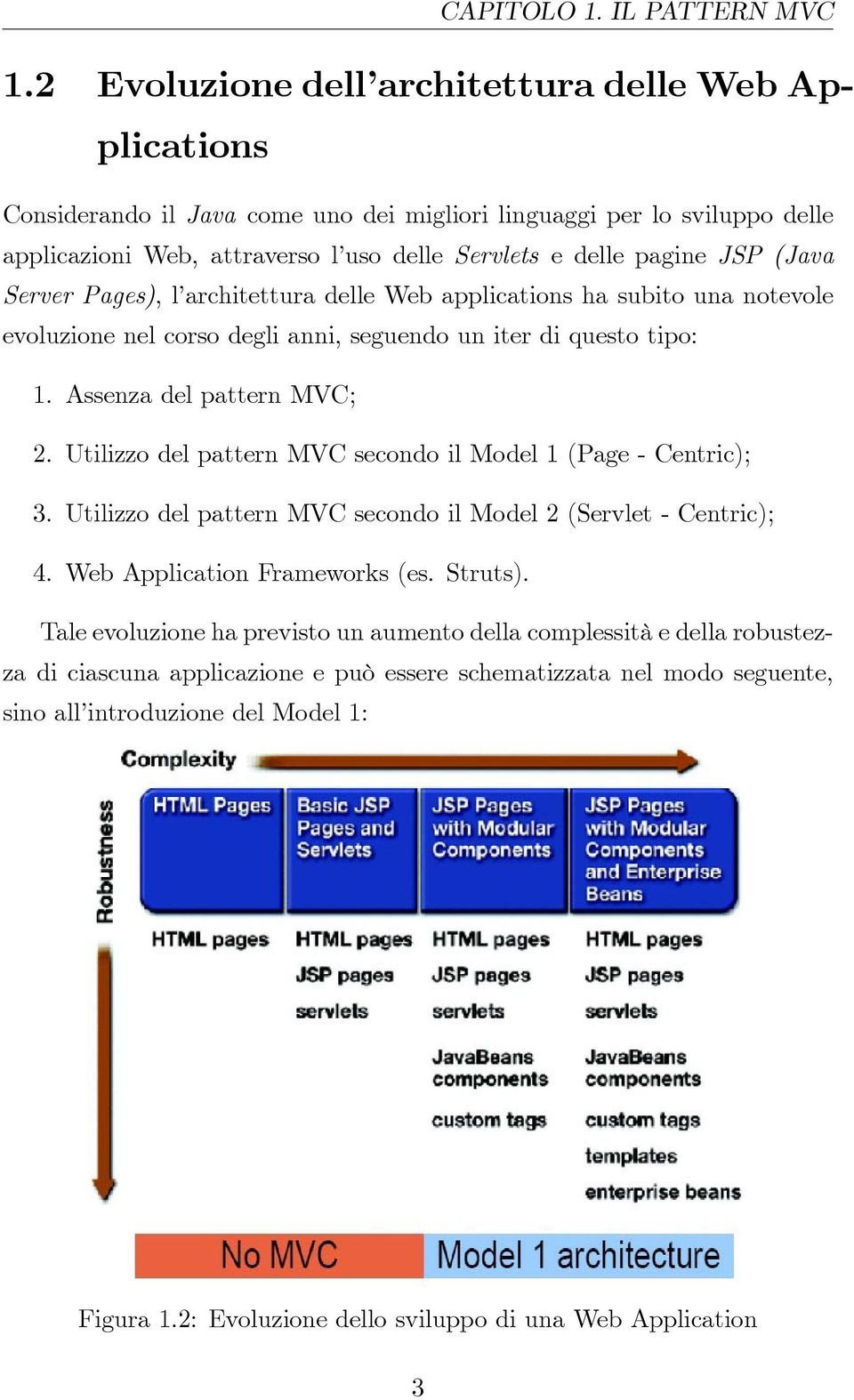 (Java Server Pages), l architettura delle Web applications ha subito una notevole evoluzione nel corso degli anni, seguendo un iter di questo tipo: 1. Assenza del pattern MVC; 2.