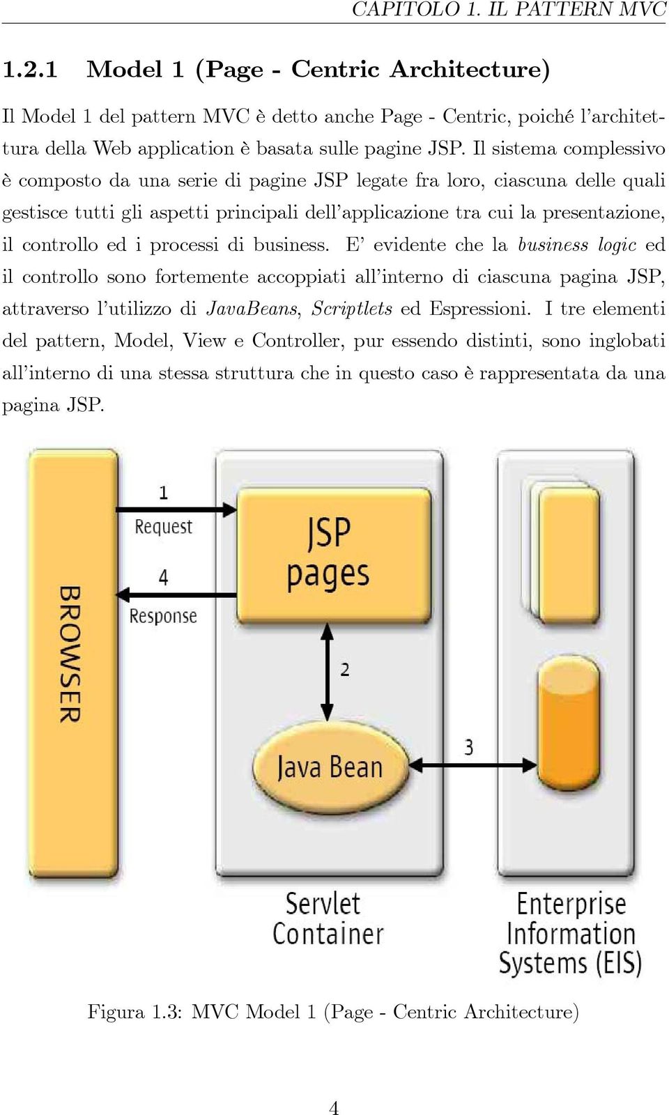processi di business. E evidente che la business logic ed il controllo sono fortemente accoppiati all interno di ciascuna pagina JSP, attraverso l utilizzo di JavaBeans, Scriptlets ed Espressioni.