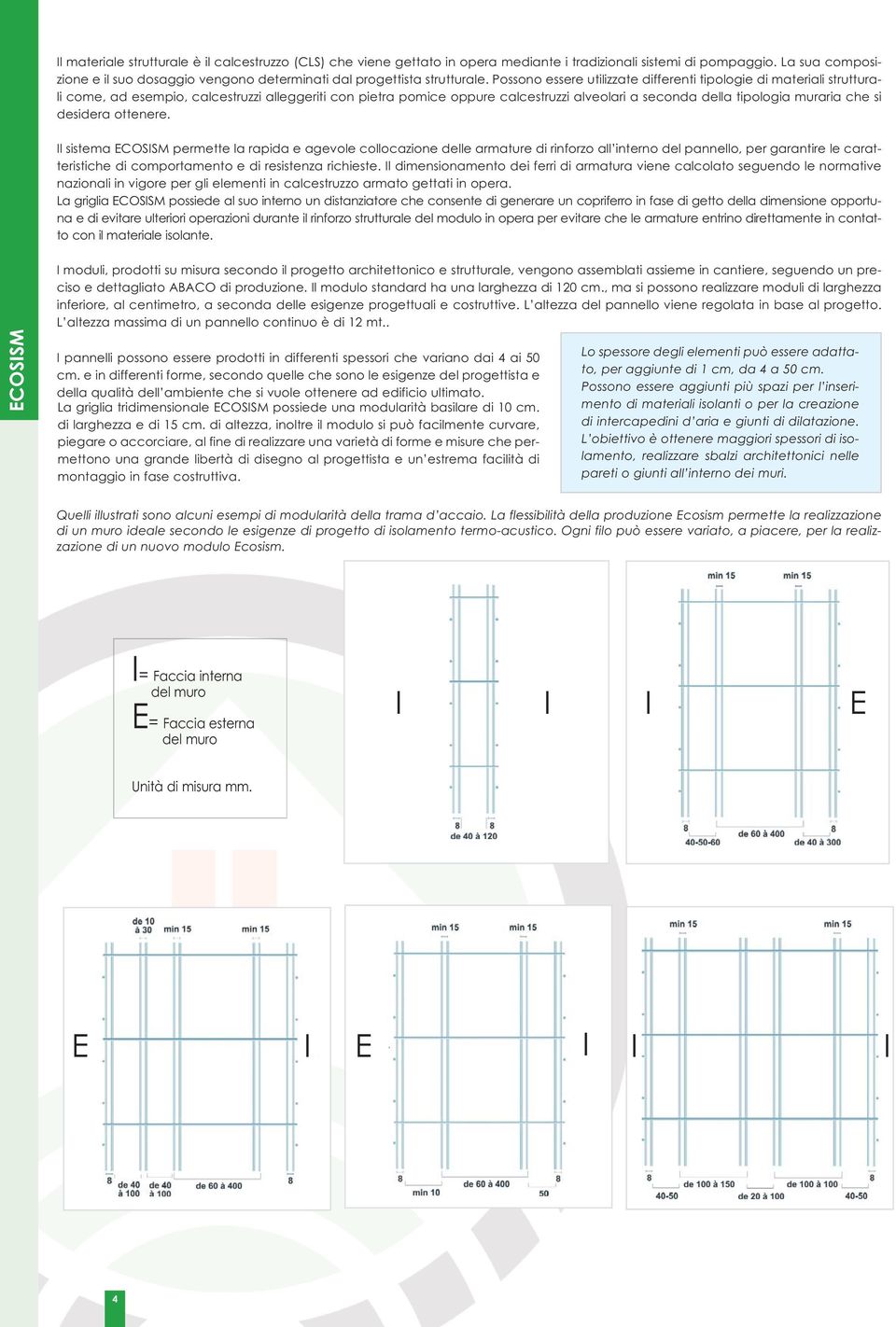 Possono essere utilizzate differenti tipologie di materiali strutturali come, ad esempio, calcestruzzi alleggeriti con pietra pomice oppure calcestruzzi alveolari a seconda della tipologia muraria