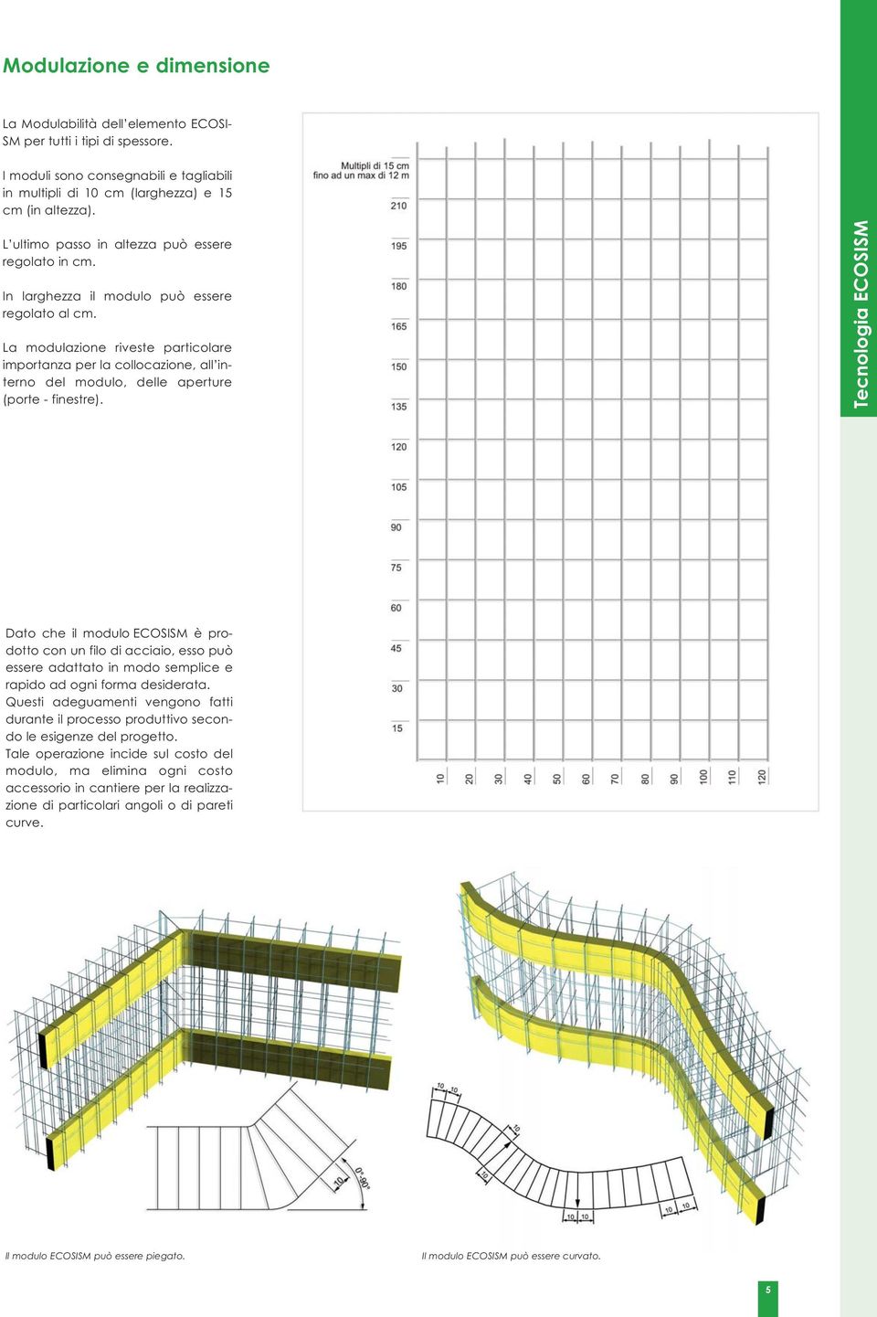 La modulazione riveste particolare importanza per la collocazione, all interno del modulo, delle aperture (porte - finestre).