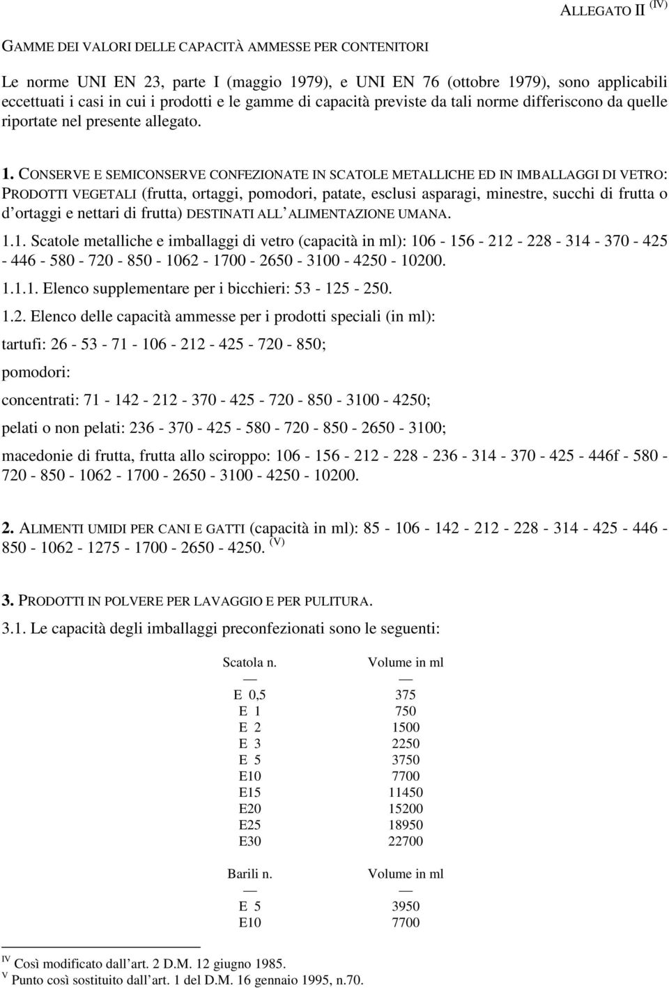 CONSERVE E SEMICONSERVE CONFEZIONATE IN SCATOLE METALLICHE ED IN IMBALLAGGI DI VETRO: PRODOTTI VEGETALI (frutta, ortaggi, pomodori, patate, esclusi asparagi, minestre, succhi di frutta o d ortaggi e