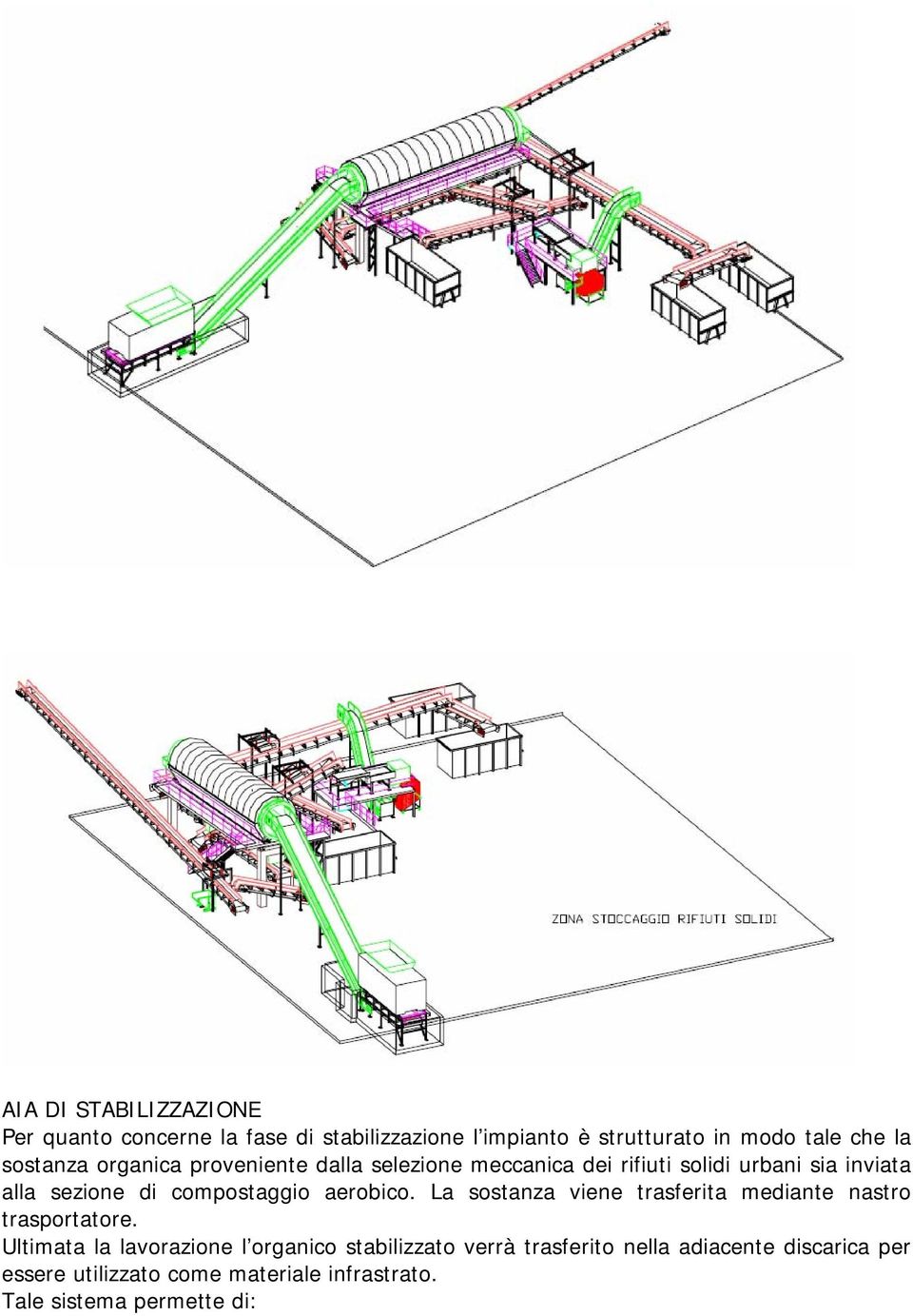 compostaggio aerobico. La sostanza viene trasferita mediante nastro trasportatore.
