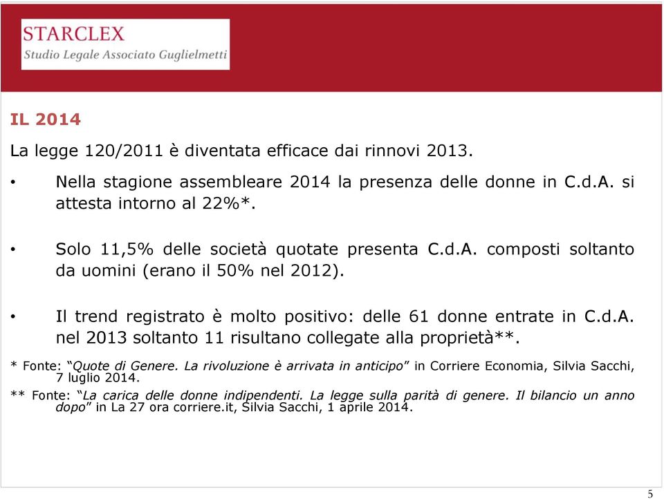 Il trend registrato è molto positivo: delle 61 donne entrate in C.d.A. nel 2013 soltanto 11 risultano collegate alla proprietà**. * Fonte: Quote di Genere.