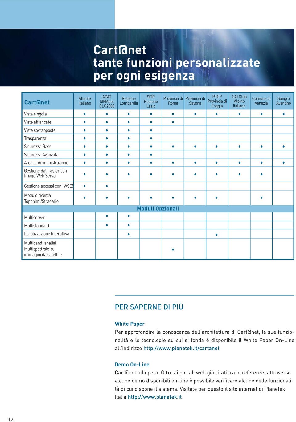 di Venezia Sangro Aventino Gestione accessi con IWSES Modulo ricerca Toponimi/Stradario Multiserver Multistandard Localizzazione Interattiva Multiband: analisi Multispettrale su immagini da satellite