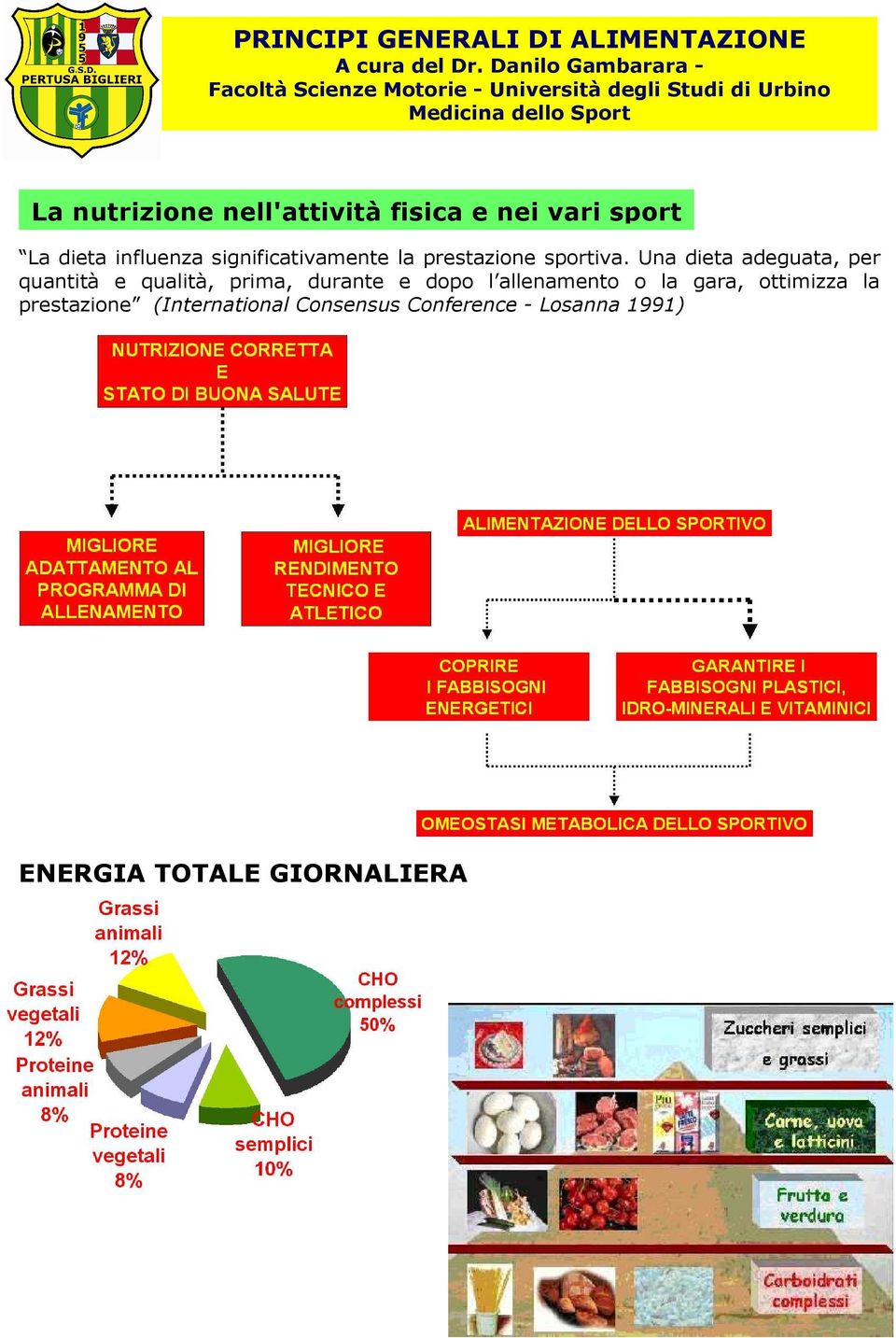 nell'attività fisica e nei vari sport La dieta influenza significativamente la prestazione sportiva.