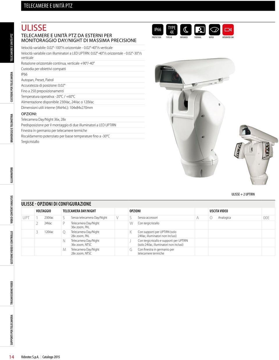 02-40 /s verticale Velocità variabile con illuminatori a LED UPTIRN: 0.02-40 /s orizzontale - 0.