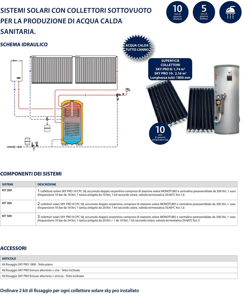 collettore solare SKY PRO 10 CPC 58, accumulo doppio serpentino compreso di stazione solare MONOTUBO e centralina preassemblate da 200 litri, 1 vaso d espansione 10 bar da 18 litri, 1 tanica antigelo