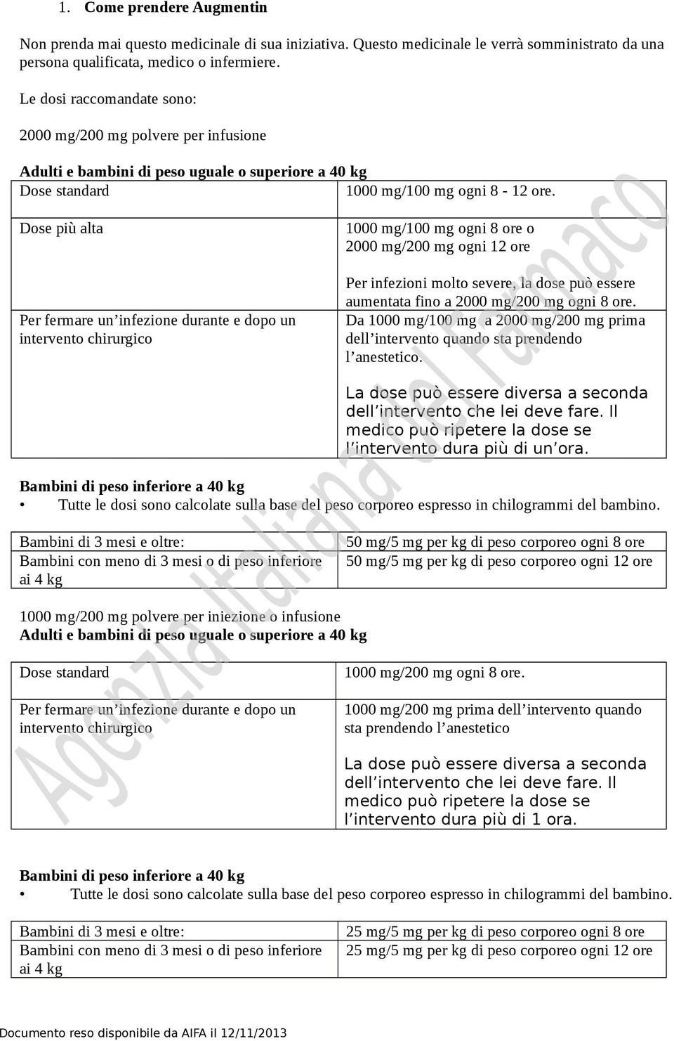 Dose più alta Per fermare un infezione durante e dopo un intervento chirurgico 1000 mg/100 mg ogni 8 ore o 2000 mg/200 mg ogni 12 ore Per infezioni molto severe, la dose può essere aumentata fino a