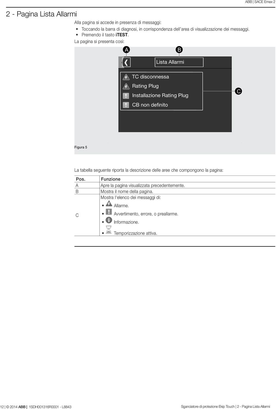 La pagina si presena così: A B Lisa Allarmi ABB SACE Emax 2 TC disconnessa Raing Plug Insallazione Raing Plug CB non definio C Figura 5 La abella seguene ripora la