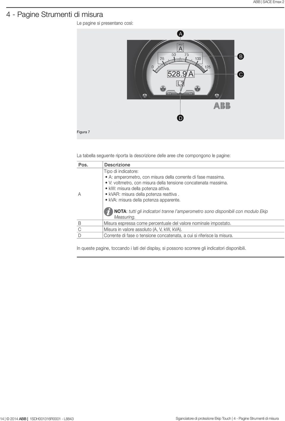 kvar: misura della poenza reaiva. kva: misura della poenza apparene. NOTA: ui gli indicaori ranne l amperomero sono disponibili con modulo Ekip Measuring.