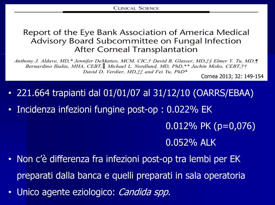 fungine post-op : 0.022% EK 0.012% PK (p=0,076) 0.