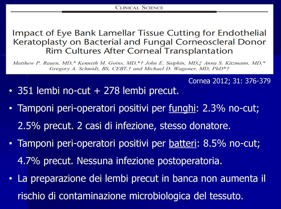 2 casi di infezione, stesso donatore. Tamponi peri-operatori positivi per batteri: 8.