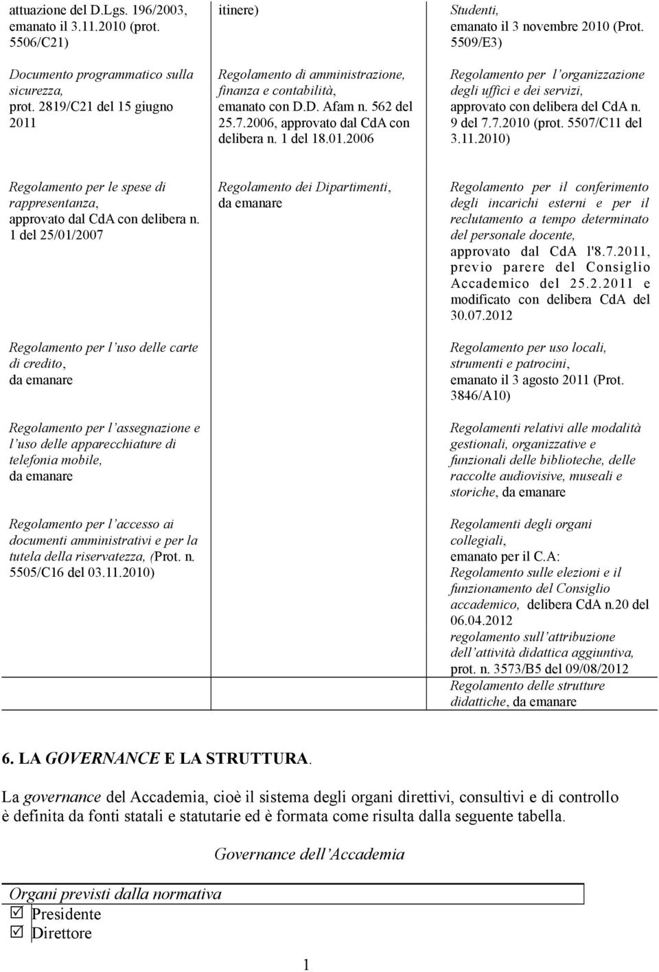 5509/E3) Regolamento per l organizzazione degli uffici e dei servizi, approvato con delibera del CdA n. 9 del 7.7.2010 (prot. 5507/C11 