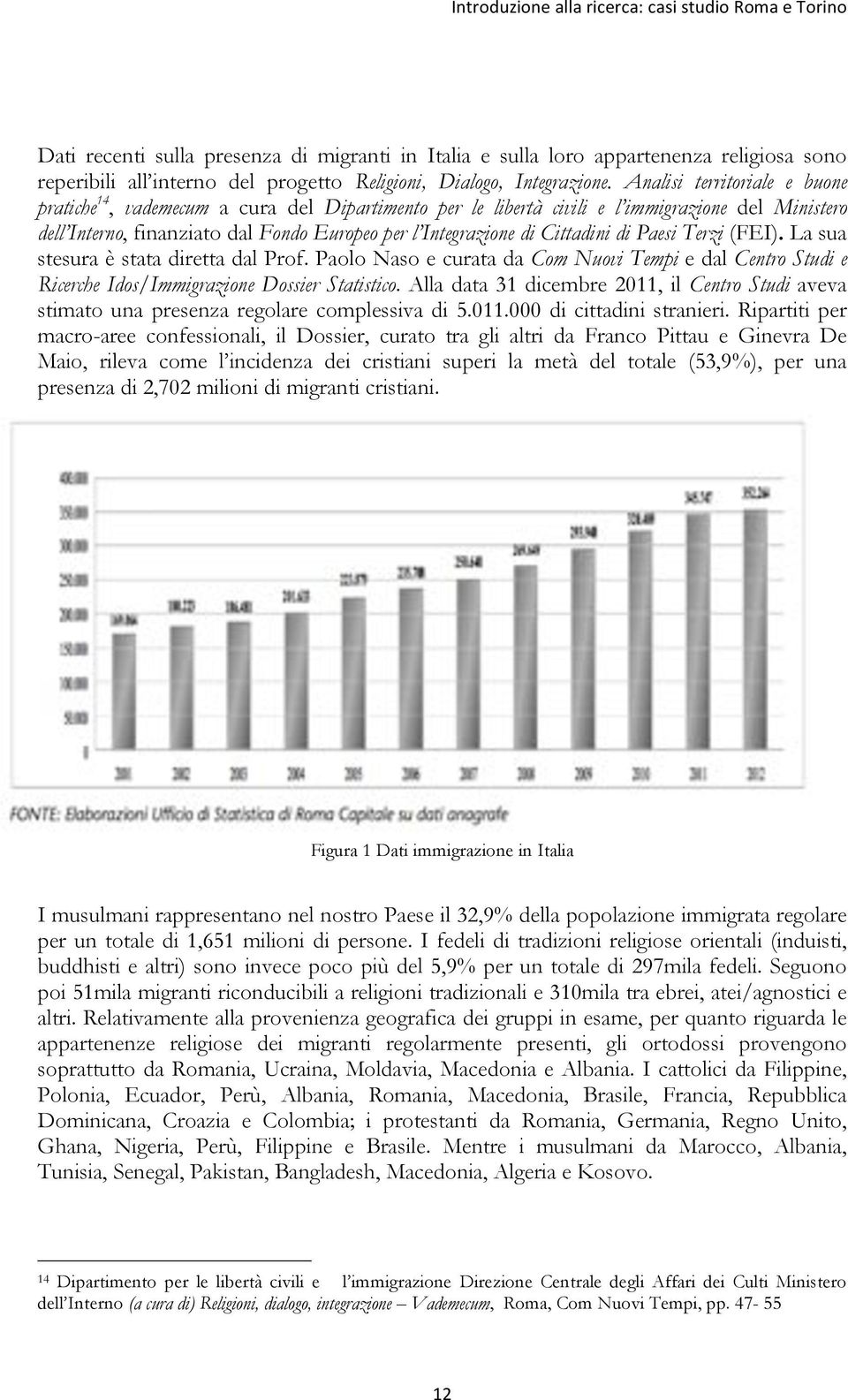 Analisi territoriale e buone pratiche 14, vademecum a cura del Dipartimento per le libertà civili e l immigrazione del Ministero dell Interno, finanziato dal Fondo Europeo per l Integrazione di