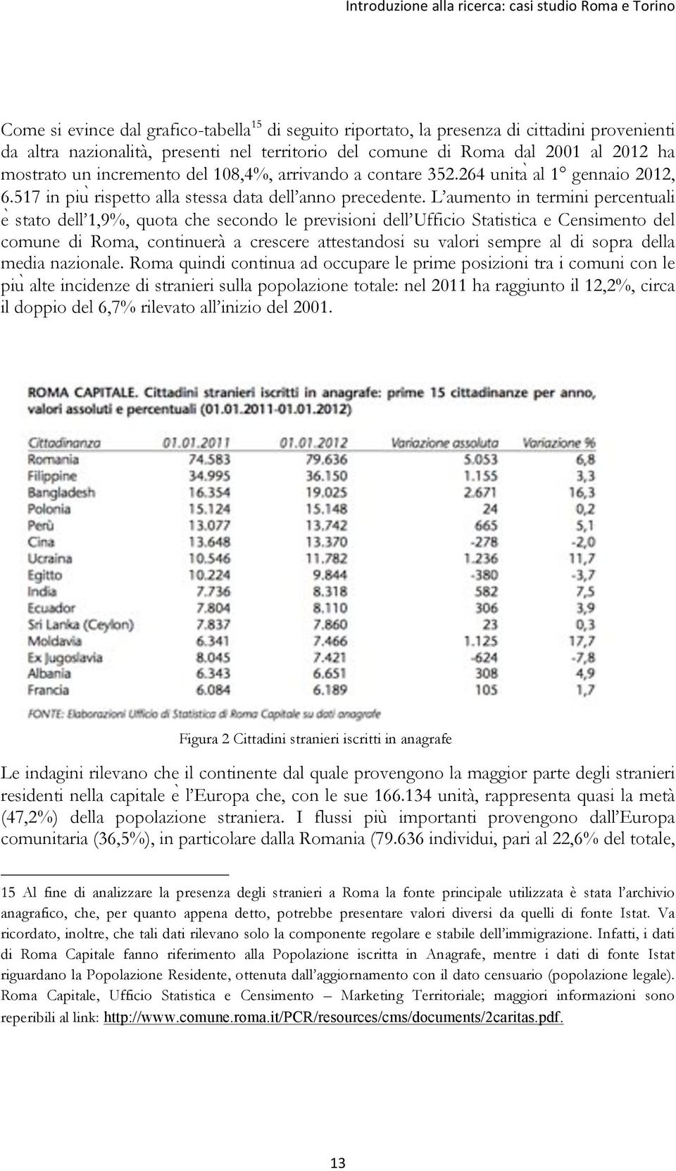 L aumento in termini percentuali e stato dell 1,9%, quota che secondo le previsioni dell Ufficio Statistica e Censimento del comune di Roma, continuerà a crescere attestandosi su valori sempre al di