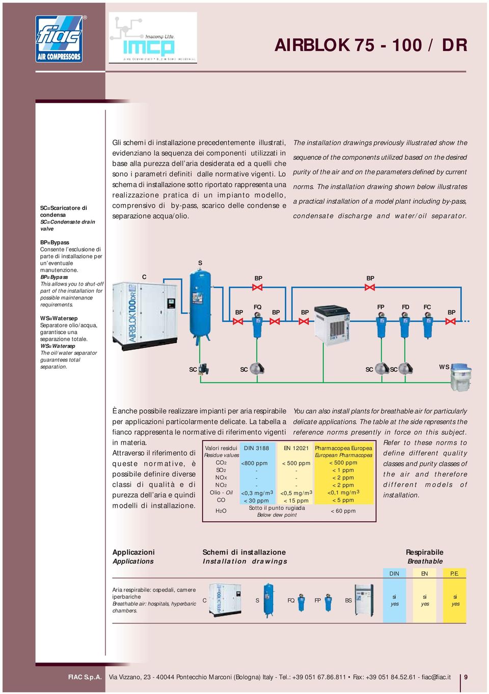 Lo schema di installazione sotto riportato rappresenta una realizzazione pratica di un impianto modello, comprensivo di bypass, scarico delle condense e separazione acqua/olio.