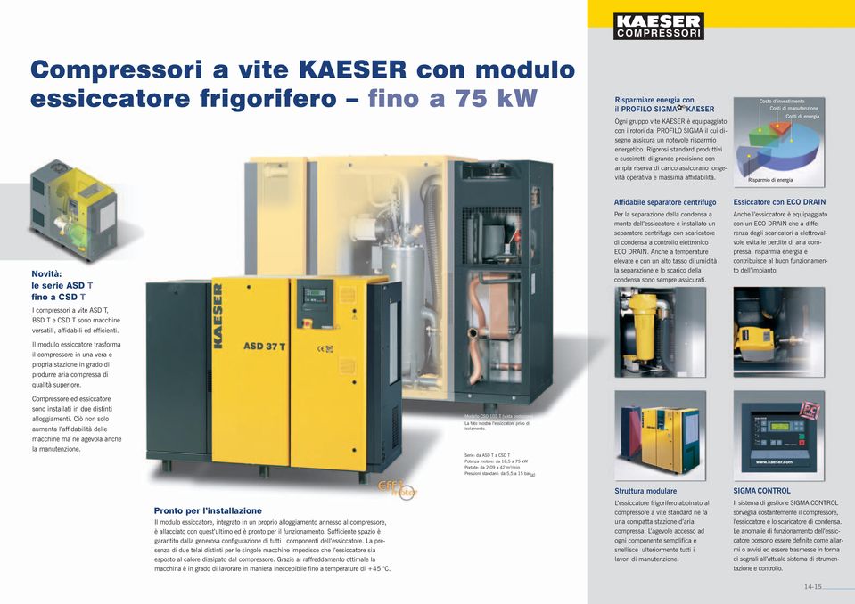 Costo d investimento Costi di manutenzione Costi di energia Risparmio di energia Novità: le serie ASD T fino a CSD T I compressori a vite ASD T, BSD T e CSD T sono macchine versatili, affidabili ed