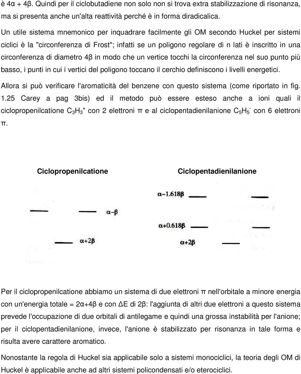 circonferenza di diametro 4β in modo che un vertice tocchi la circonferenza nel suo punto più basso, i punti in cui i vertici del poligono toccano il cerchio definiscono i livelli energetici.