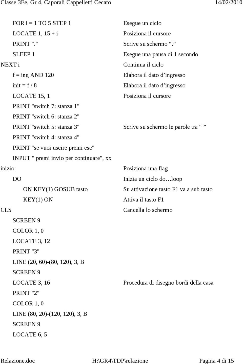 INPUT " premi invio per continuare", xx inizio: DO ON KEY(1) GOSUB tasto KEY(1) ON CLS COLOR 1, 0 LOCATE 3, 12 PRINT "3" LINE (20, 60)-(80, 120), 3, B LOCATE 3, 16 PRINT "2" COLOR 1, 0 LINE (80,