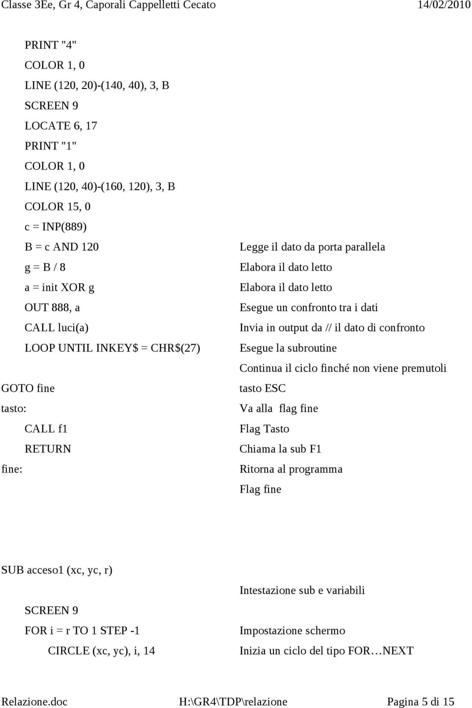 in output da // il dato di confronto Esegue la subroutine Continua il ciclo finché non viene premutoli tasto ESC Va alla flag fine Flag Tasto Chiama la sub F1 Ritorna al programma Flag fine SUB