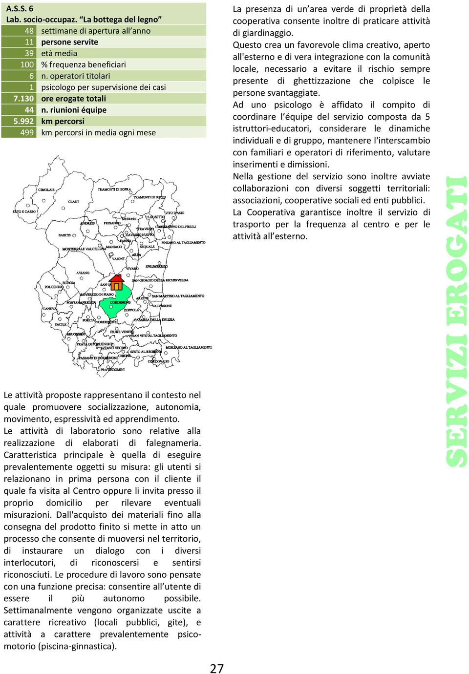 992 km percorsi 499 km percorsi in media ogni mese La presenza di un area verde di proprietà della cooperativa consente inoltre di praticare attività di giardinaggio.