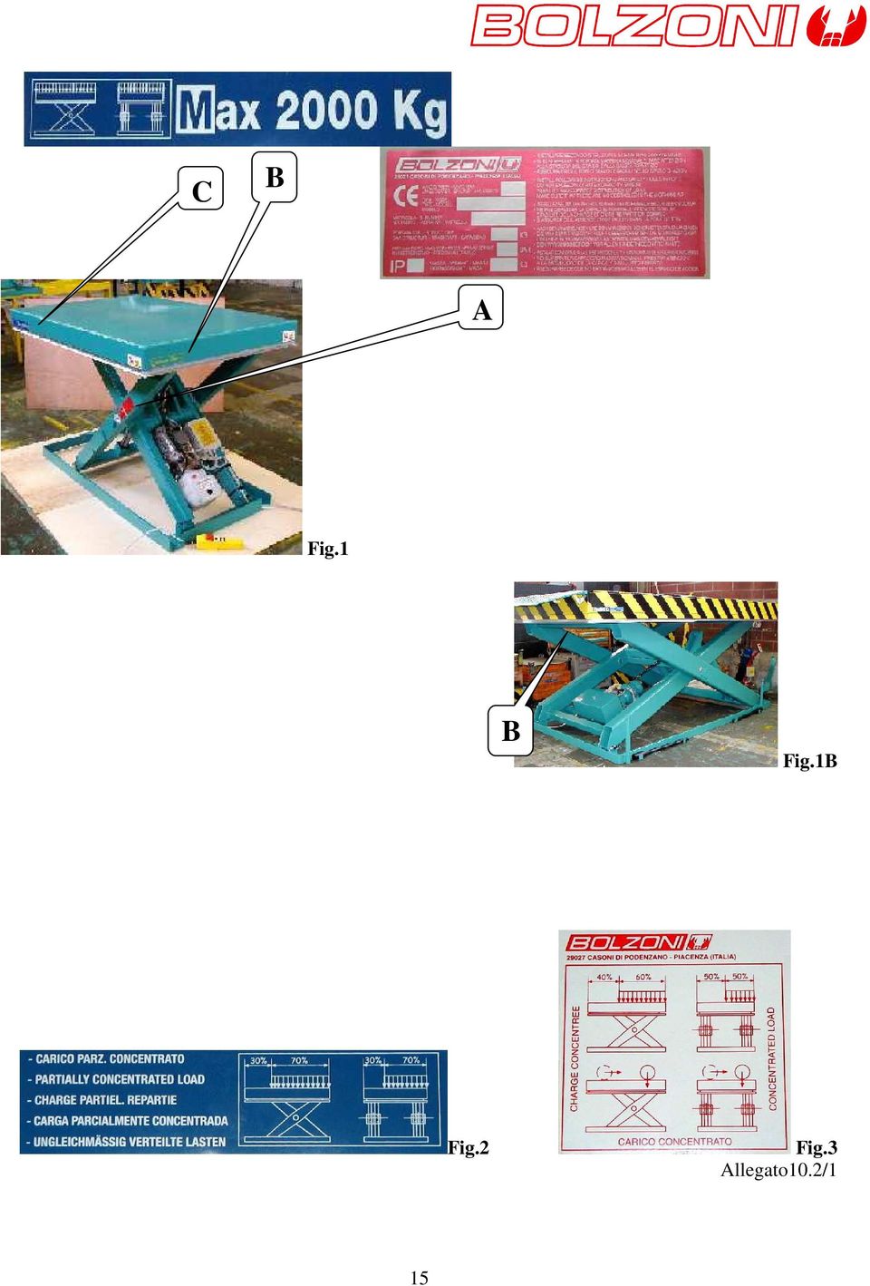 1B Fig.2 Fig.