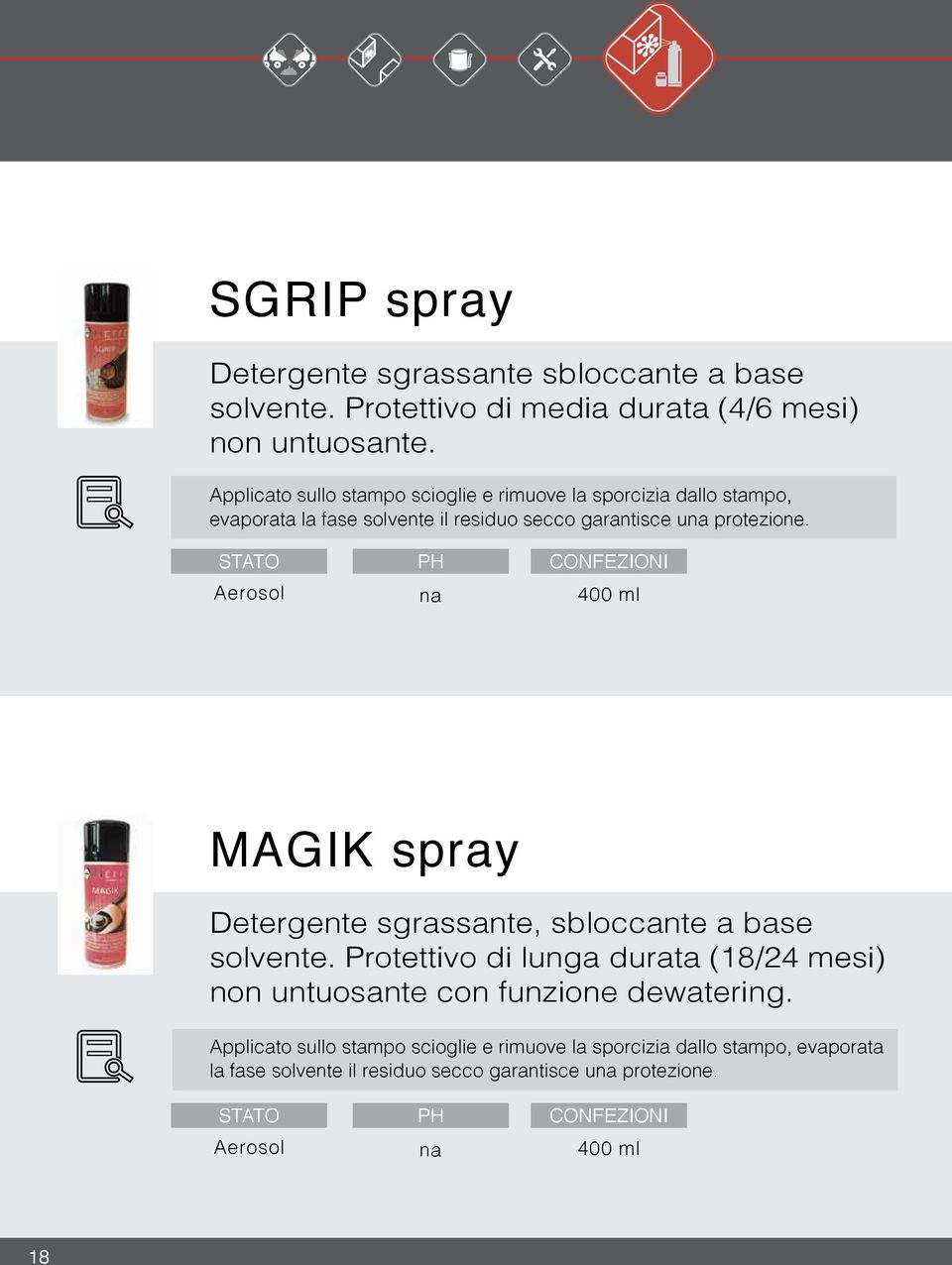 Aerosol na 400 ml MAGIK spray Detergente sgrassante, sbloccante a base solvente.