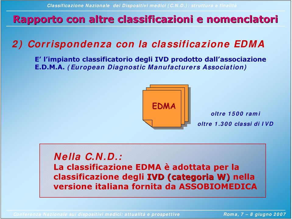 (European Diagnostic Manufacturers Association) EDMA oltre 1500 rami oltre 1.300 classi di IVD Nella C.