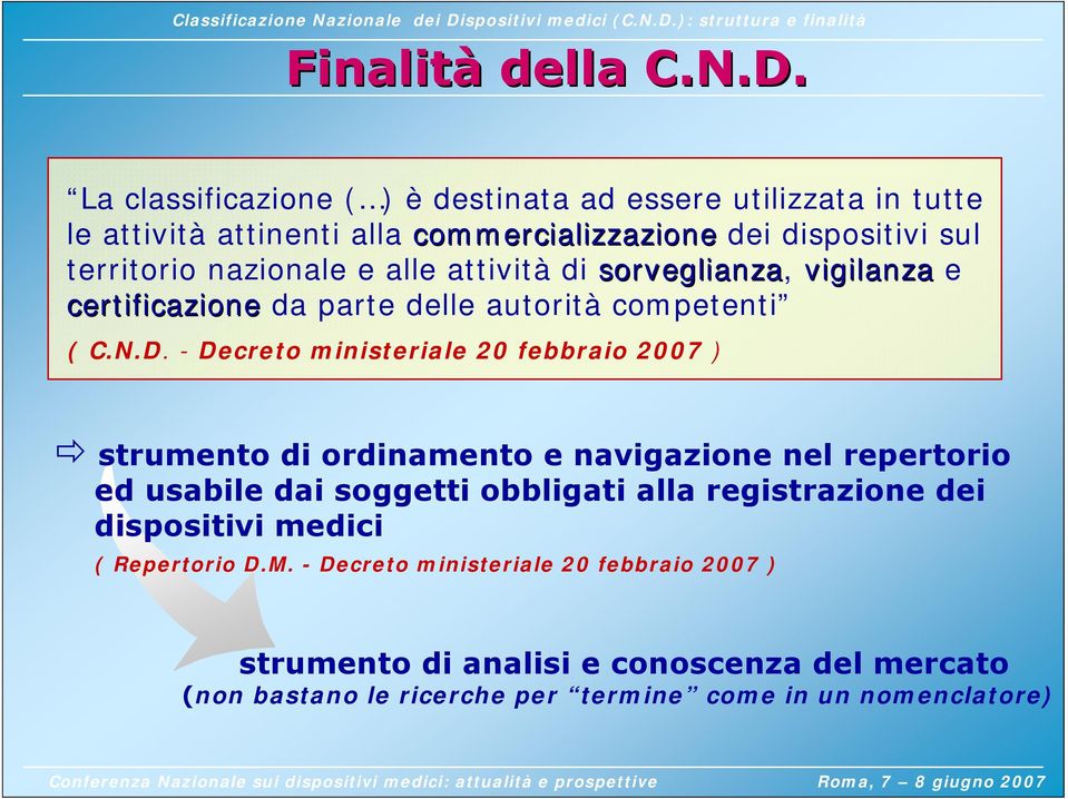 alle attività di sorveglianza, vigilanza e certificazione da parte delle autorità competenti ( C.N.D.