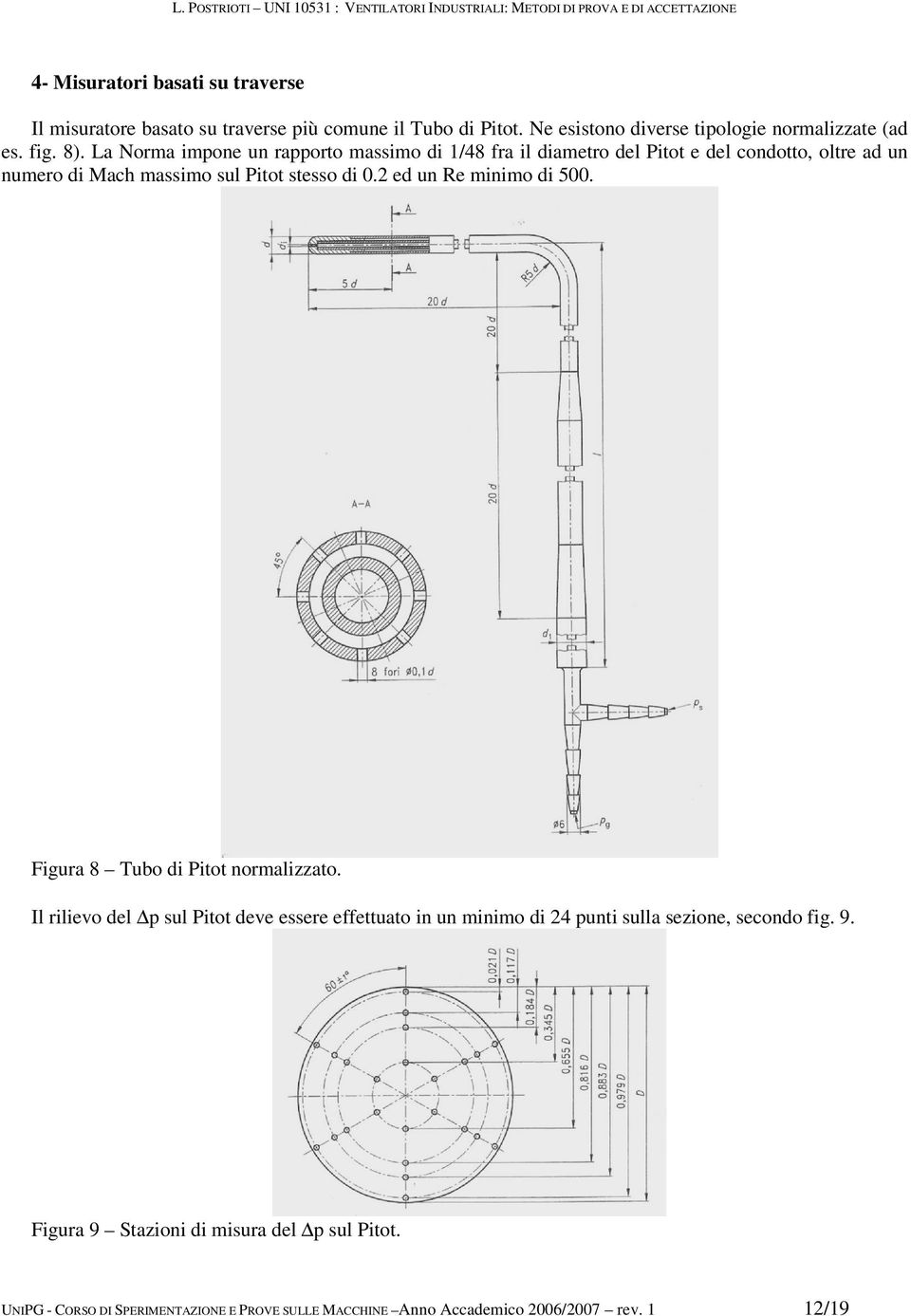 2 ed un Re minimo di 500. Figura 8 Tubo di Pitot normalizzato.