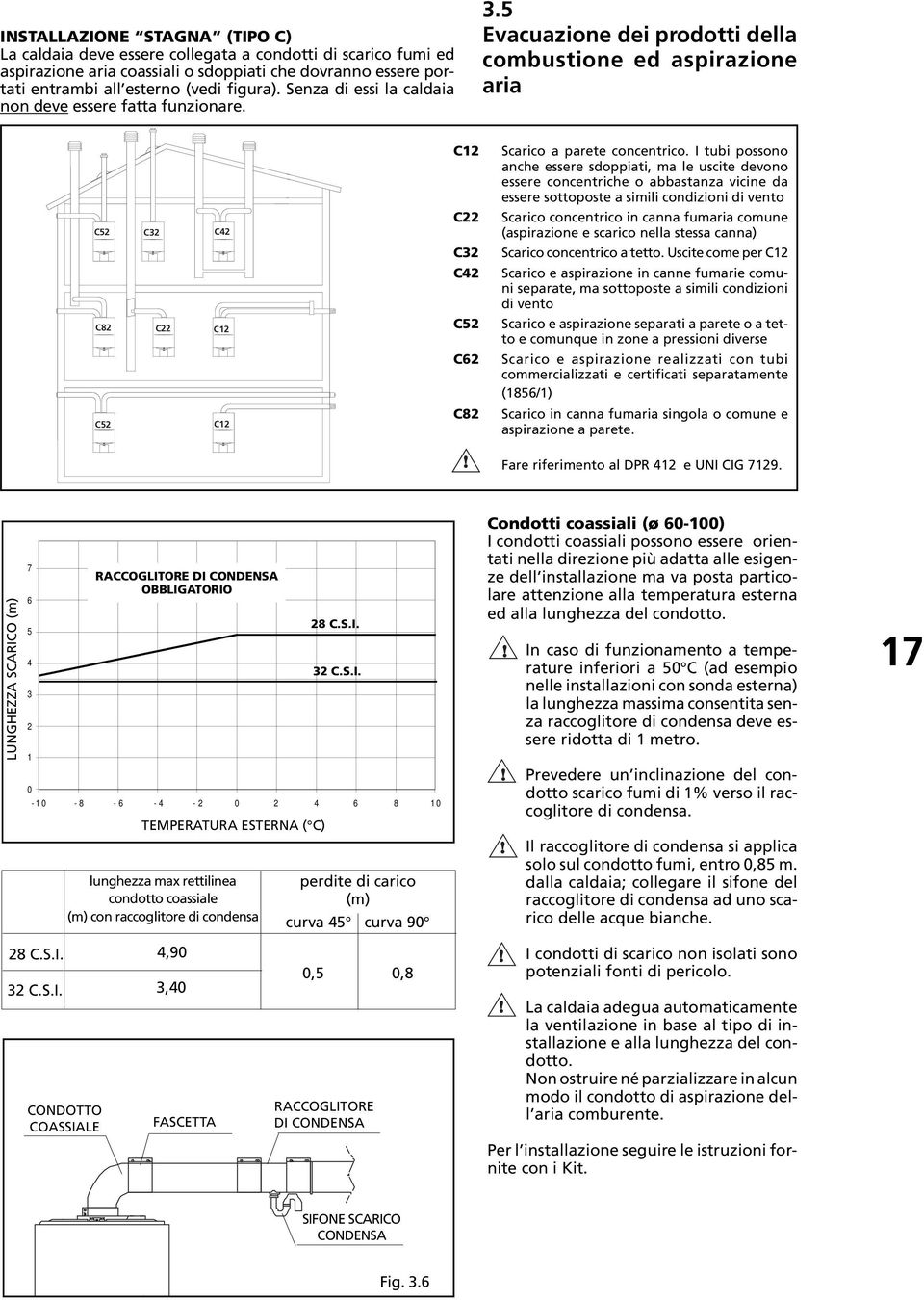 I tubi possono anche essere sdoppiati, ma le uscite devono essere concentriche o abbastanza vicine da essere sottoposte a simili condizioni di vento C52 C32 C42 C22 Scarico concentrico in canna