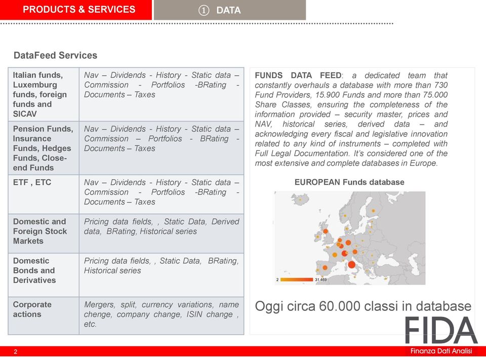 Portfolios -BRating - Documents Taxes FUNDS DATA FEED: a dedicated team that constantly overhauls a database with more than 730 Fund Providers, 15.900 Funds and more than 75.