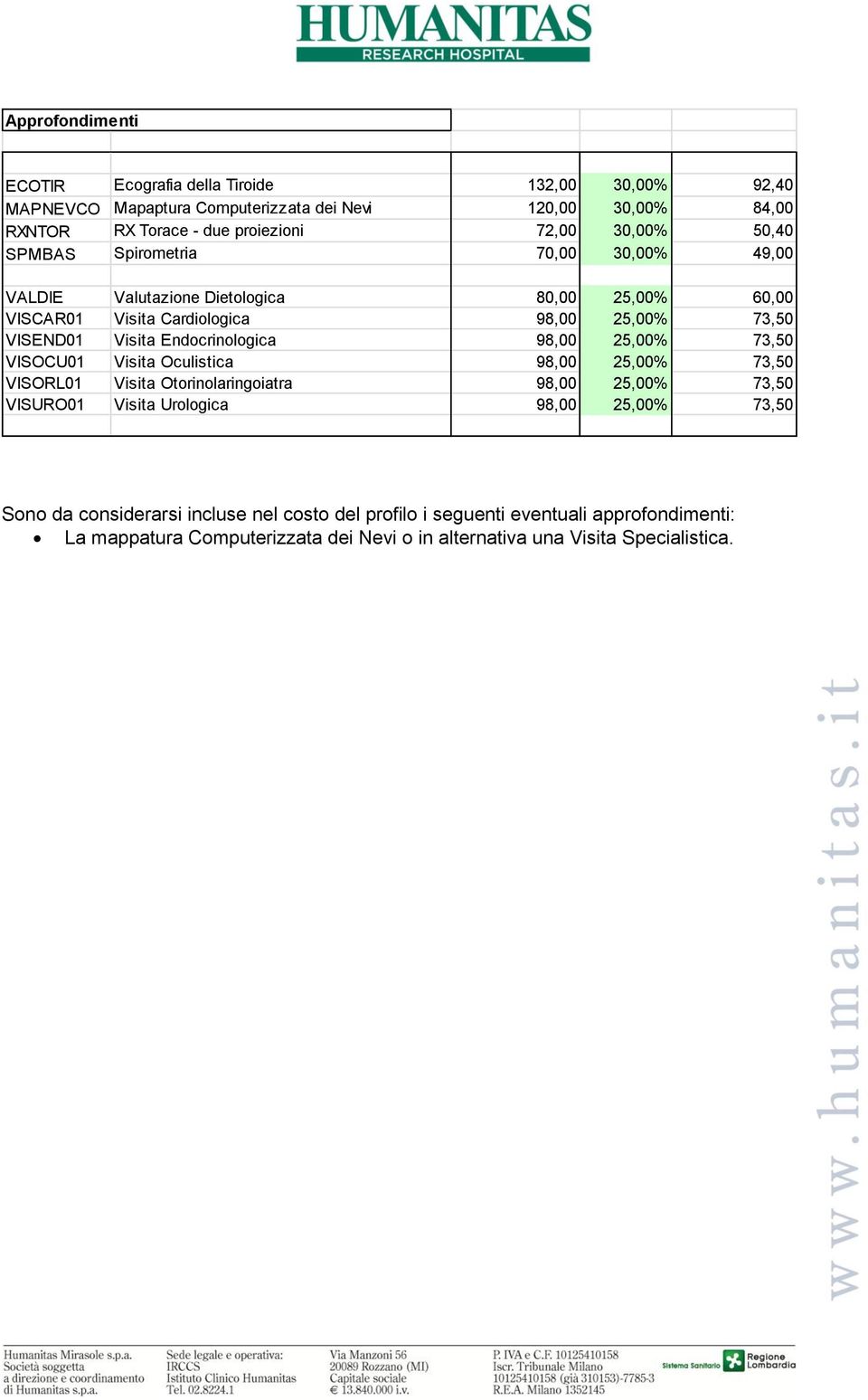 Endocrinologica 98,00 25,00% 73,50 VISOCU01 Visita Oculistica 98,00 25,00% 73,50 VISORL01 Visita Otorinolaringoiatra 98,00 25,00% 73,50 VISURO01 Visita Urologica 98,00