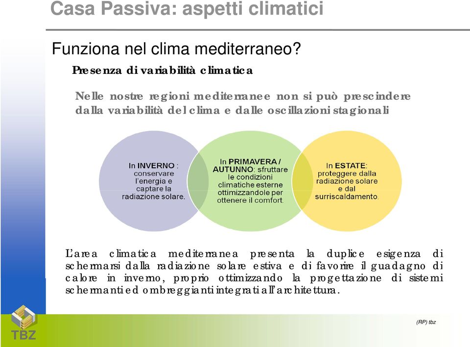 clima e dalle oscillazioni stagionali L area climatica mediterranea presenta la duplice esigenza di schermarsi dalla