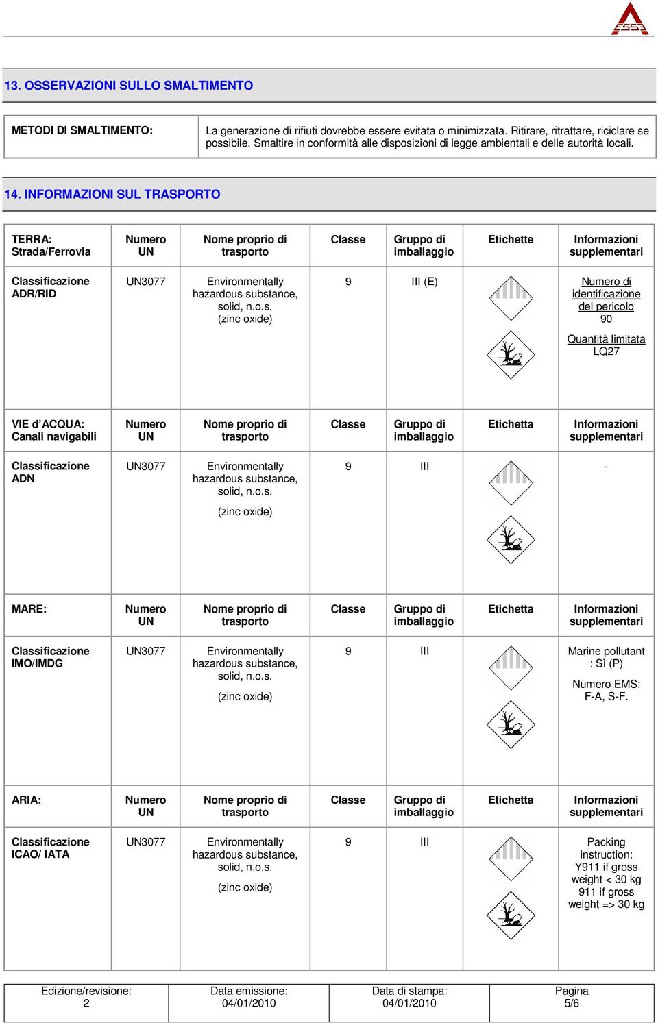 INFORMAZIONI SUL TRASPORTO TERRA: Strada/Ferrovia Etichette ADR/RID 3077 9 III (E) di identificazione del pericolo 90 Quantità limitata LQ7 VIE d ACQUA: Canali