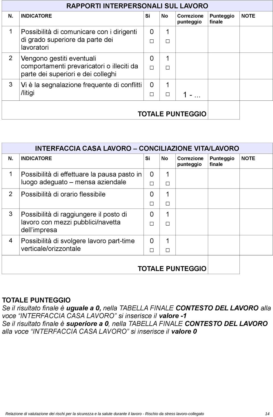 dei superiori e dei colleghi 3 Vi è la segnalazione frequente di conflitti /litigi -... Punteggio finale NOTE TOTALE PUNTEGGIO INTERFACCIA CASA LAVORO CONCILIAZIONE VITA/LAVORO N.